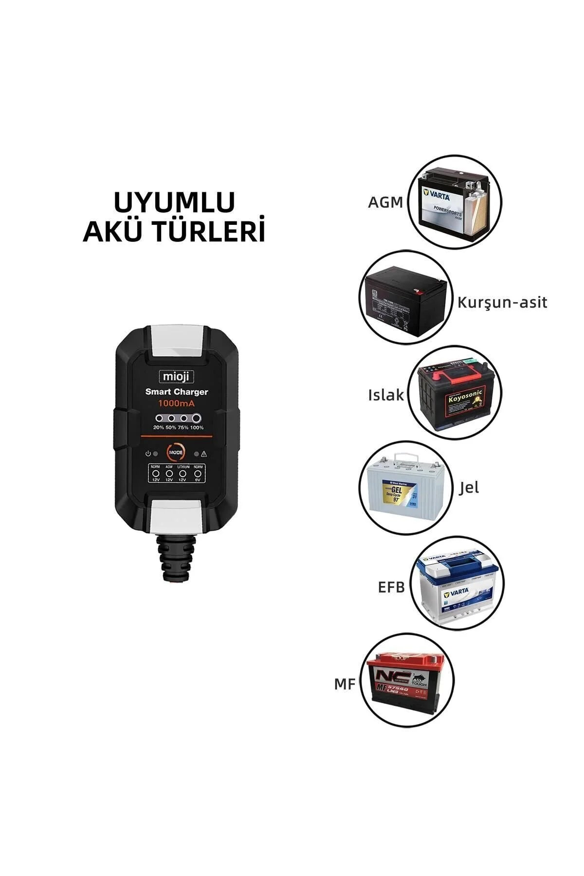 Mio 1000 Araç Akü Şarj Cihaz