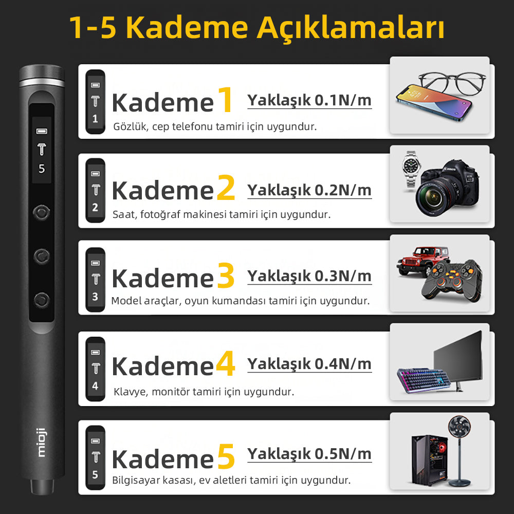 Mioji Mio PS49 Şarjlı Tornavida