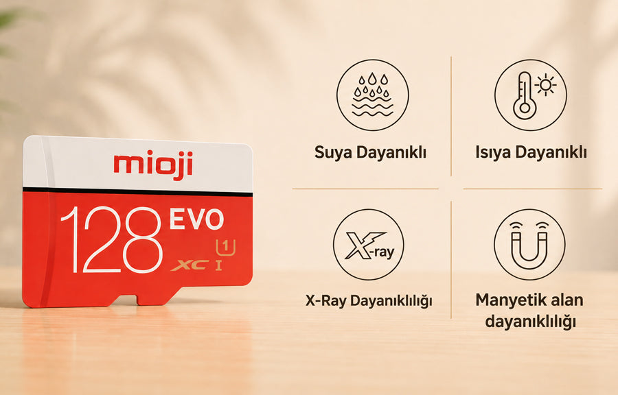 mimohiromiページ Mioji Evo Plus1 128GB MicroSD Kart